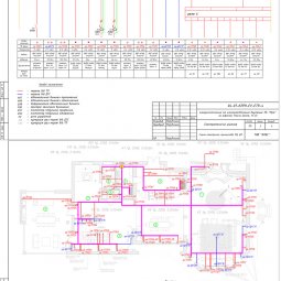 разработка электротехнического проекта